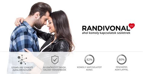 randivonal. hu|Az online randizás 5 alapszabálya